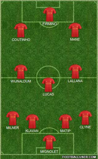 Liverpool Formation 2017