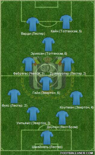 RSC Anderlecht Formation 2017
