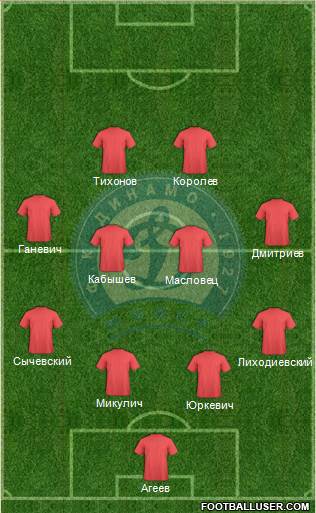 Dinamo Minsk 4-4-2 football formation