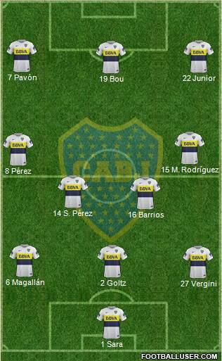 Boca Juniors Formation 2017