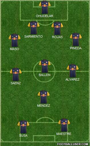 New York Red Bulls Formation 2017