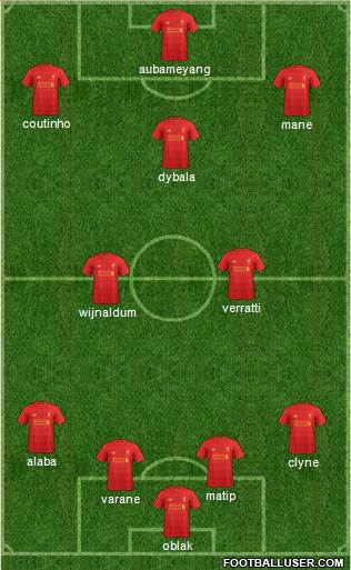 Liverpool Formation 2017