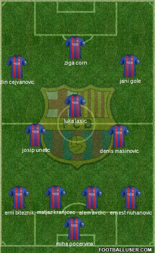 F.C. Barcelona Formation 2017