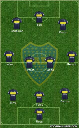 Boca Juniors Formation 2017