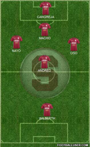CD Saprissa Formation 2017