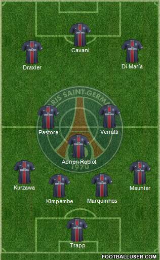 Paris Saint-Germain Formation 2017
