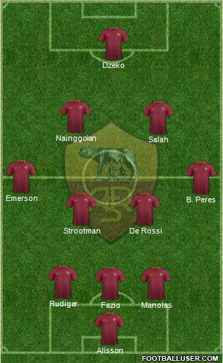 AS Roma Formation 2017