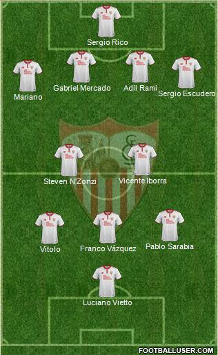 Sevilla F.C., S.A.D. Formation 2017