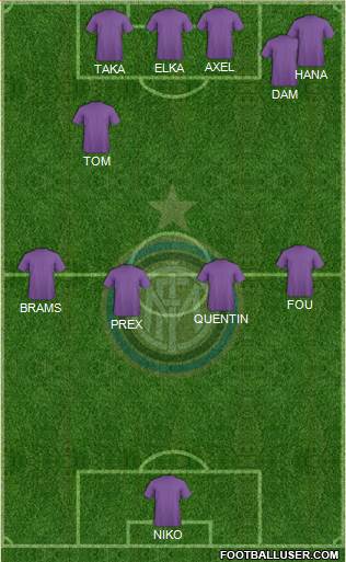 F.C. Internazionale Formation 2017