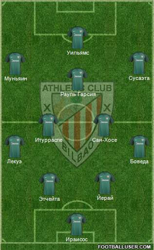 Athletic Club Formation 2017