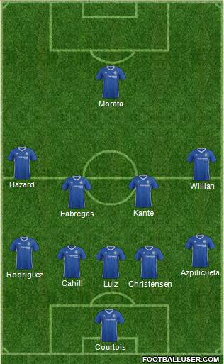 Chelsea Formation 2017