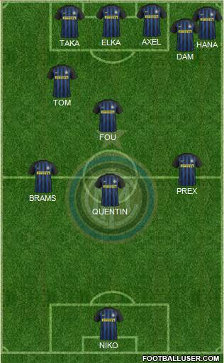F.C. Internazionale Formation 2017