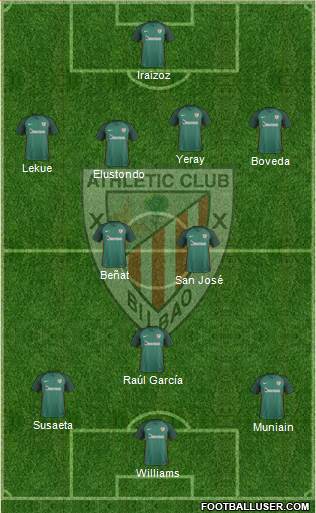 Athletic Club Formation 2017