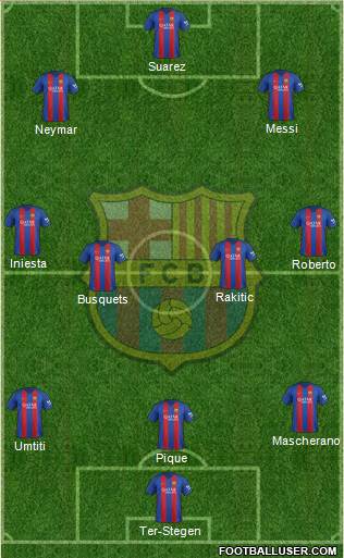F.C. Barcelona Formation 2017