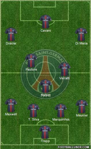 Paris Saint-Germain Formation 2017