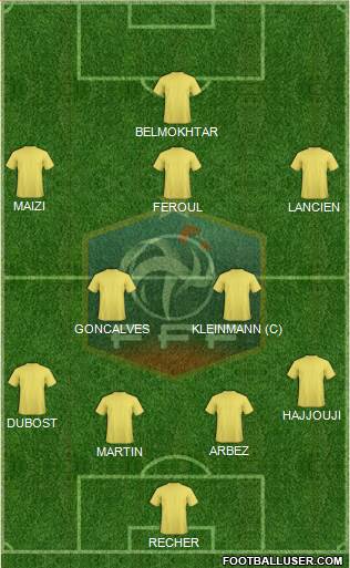 France Formation 2017