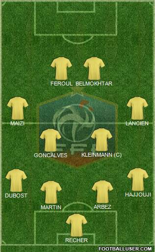 France Formation 2017