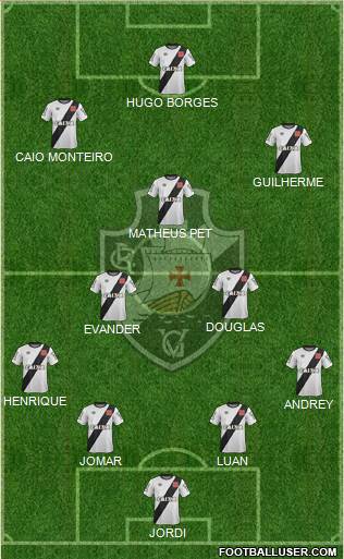 CR Vasco da Gama Formation 2017