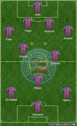 EC Bahia Formation 2017