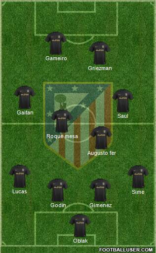 C. Atlético Madrid S.A.D. Formation 2017