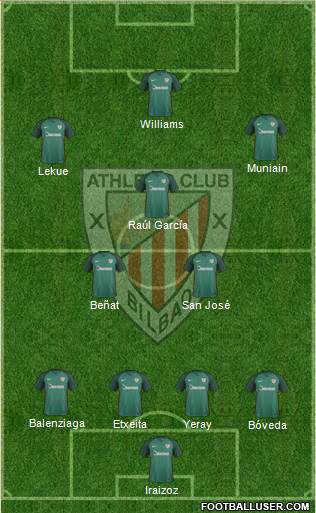 Athletic Club Formation 2017