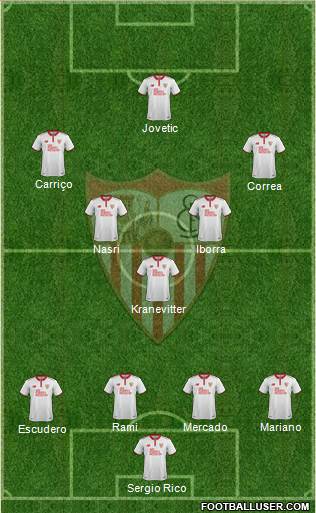 Sevilla F.C., S.A.D. Formation 2017