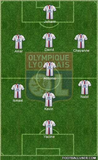 Olympique Lyonnais Formation 2017