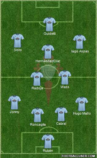 R.C. Celta S.A.D. Formation 2017
