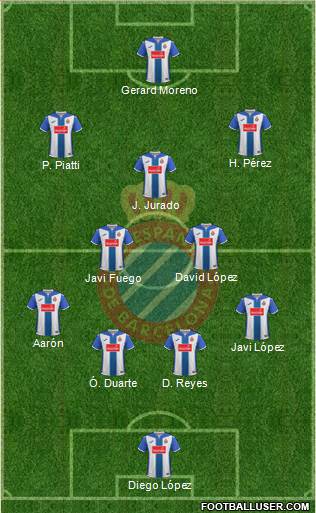 R.C.D. Espanyol de Barcelona S.A.D. Formation 2017