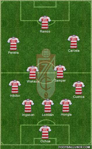 Granada C.F. Formation 2017