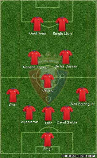 C. At. Osasuna Formation 2017
