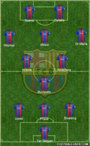 F.C. Barcelona Formation 2017