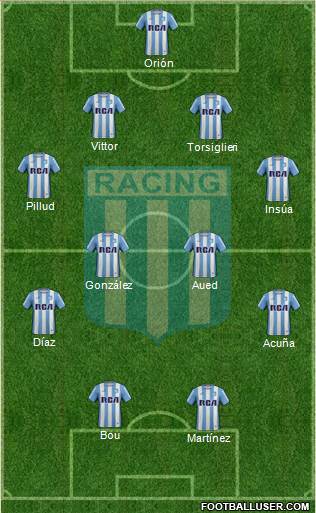 Racing Club Formation 2017