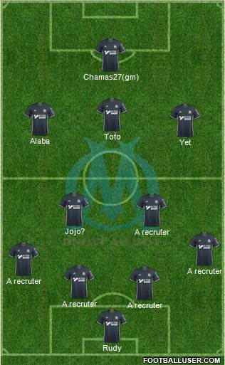 Olympique de Marseille Formation 2017