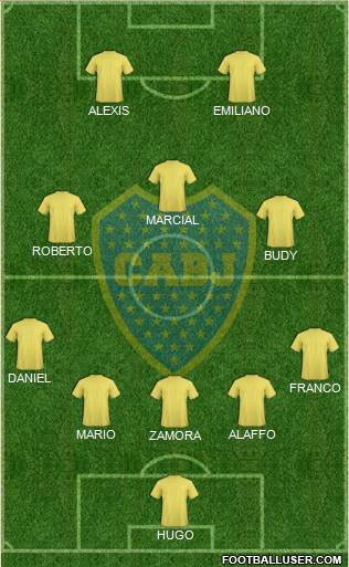 Boca Juniors Formation 2017