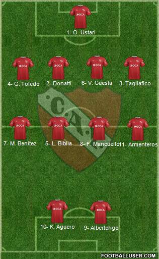 Independiente Formation 2017