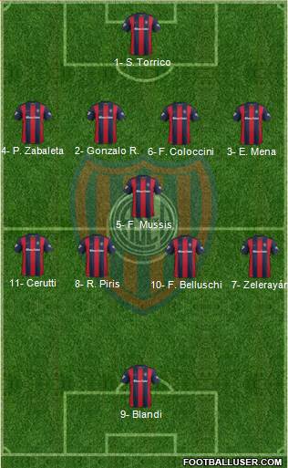 San Lorenzo de Almagro Formation 2017