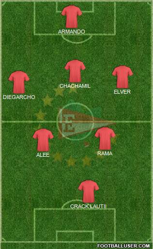 Estudiantes de La Plata Formation 2017