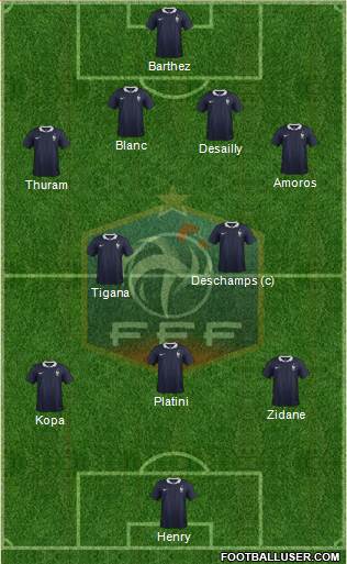 France Formation 2017