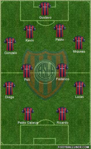 San Lorenzo de Almagro Formation 2017