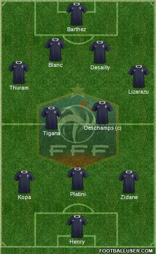 France Formation 2017