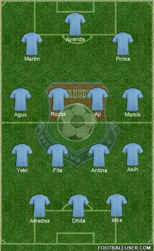 FC Baranovichi Formation 2017