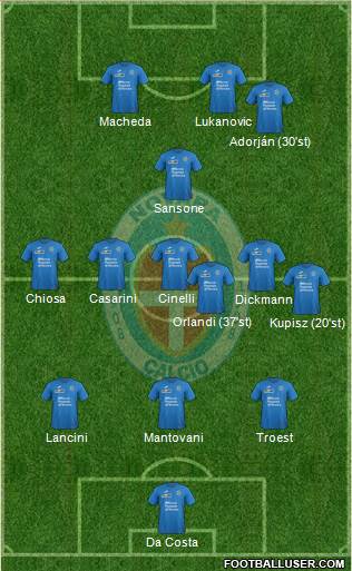 Novara Formation 2017