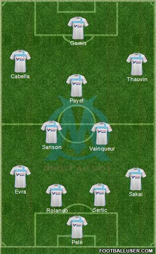 Olympique de Marseille Formation 2017