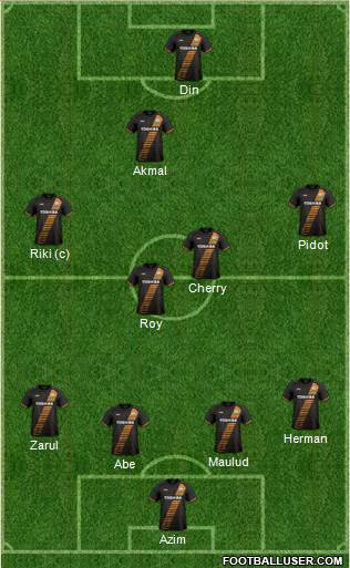Barnet Formation 2017