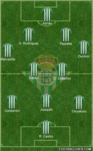 Real Betis B., S.A.D. Formation 2017