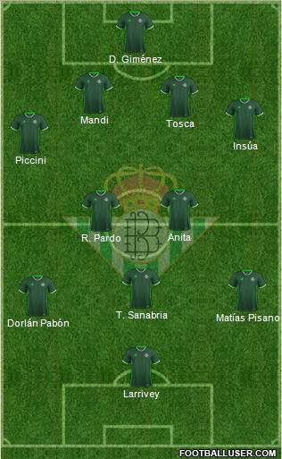 Real Betis B., S.A.D. Formation 2017