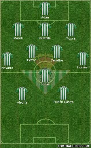 Real Betis B., S.A.D. Formation 2017