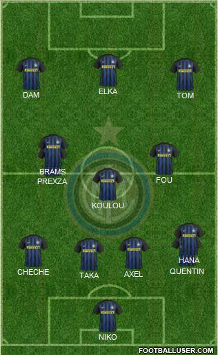 F.C. Internazionale Formation 2017