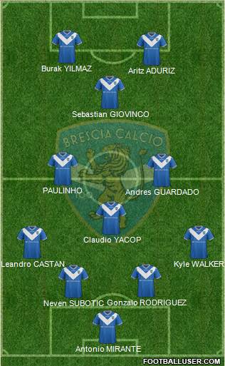 Brescia Formation 2017